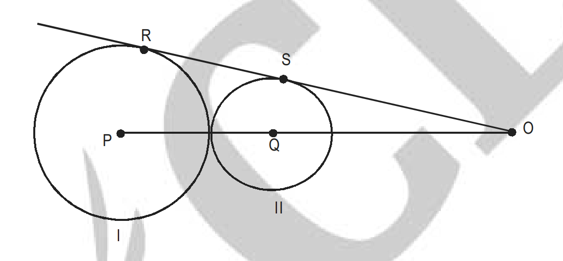 UPSC CAT 2004 two circles touch each other and have common tangent
